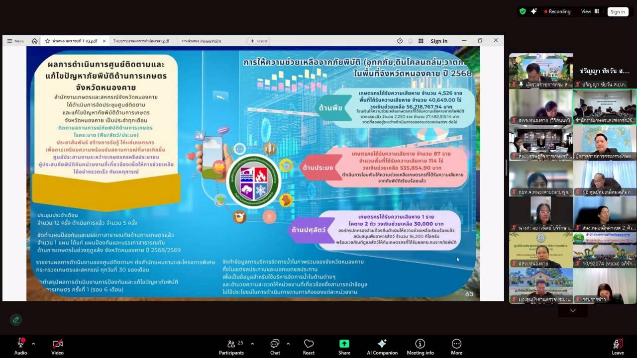 title - ผู้ตรวจราชการ ส.ป.ก. เข้าร่วมการประชุมตรวจติดตามการดำเนินงานตามแผนการตรวจราชการ ของผู้ตรวจราชการกระทรวงเกษตรและสหกรณ์ ประจำปีงบประมาณ พ.ศ. 2569 รอบที่ 1 ในเขตตรวจราชการที่ 10 จังหวัดหนองคาย 